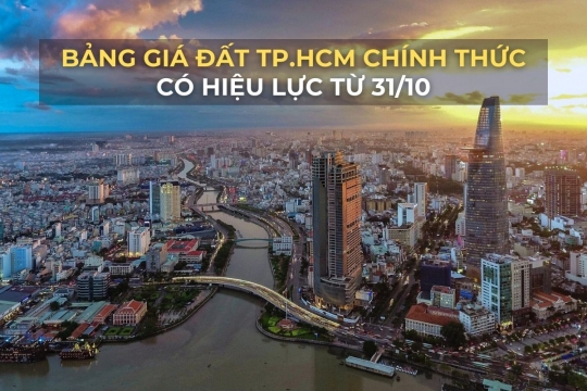 Bảng giá đất TP.HCM chính thức có hiệu lực từ ngày 31-10: Tác động và điều chỉnh quan trọng