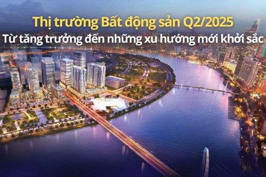 Báo cáo thị trường Bất động sản Q2/2025: Những xu hướng mới khởi sắc