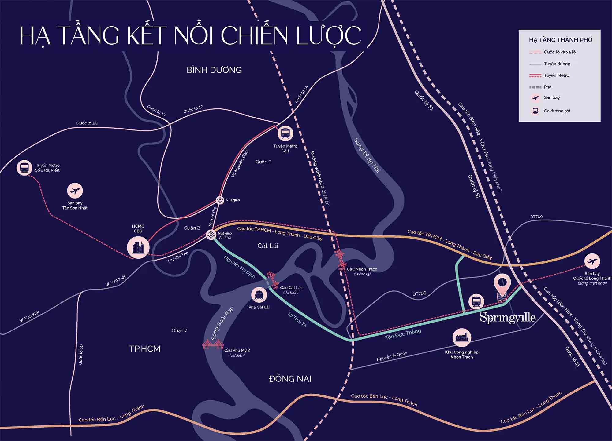 Dự án Spring Ville